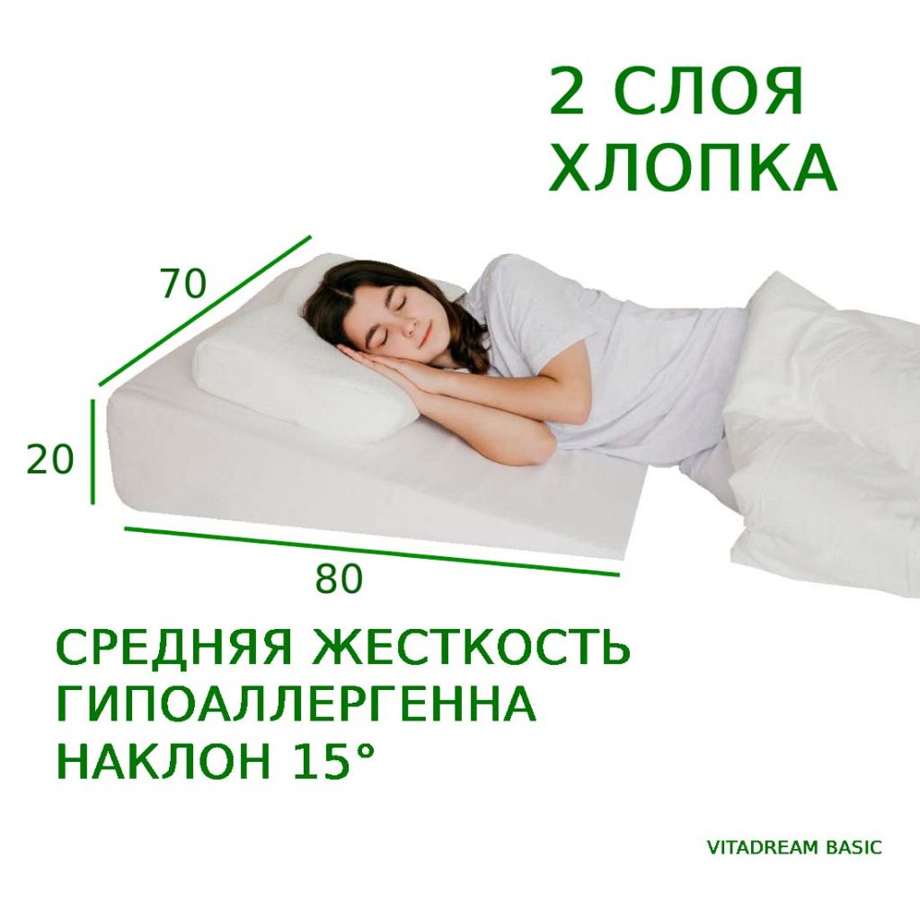 КЛИНОВИДНЫЕ ПОДУШКИ VITADREAM — 8-495-201-32-71 | 8-985-132-16-75 | 8 ...