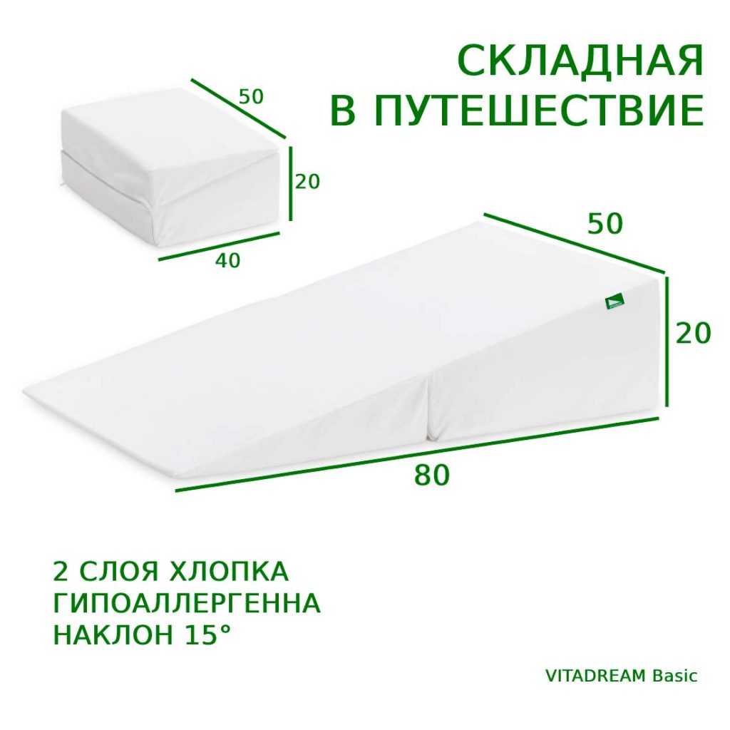 00014 Складная клиновидная подушка VITADREAM Basic – КЛИНОВИДНЫЕ ...