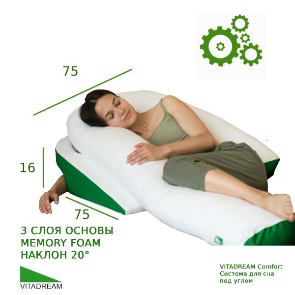 Basic 80-70-20 (3) VITADREAM Comfort