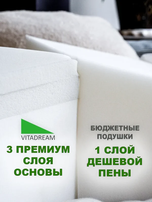 3 слоя -2 351630 Клиновидная подушка VITADREAM Optima 80/70/20